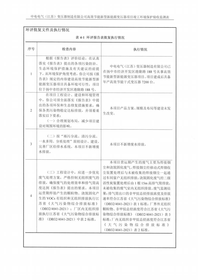HTH体育(中国)官方网站（江苏）HTH体育(中国)官方网站制造有限公司验收监测报告表_14.png